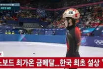 Korea's First Ski Gold Medal: Choi Ga-on's Achievement... JTBC's 'Broadcast Passing' Controversy