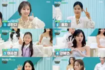 'Current King of Mask Singer 3' Who Will Be the 3rd King? Hong Ji-yoon and Cha Ji-yeon Final Text Voting Begins