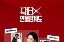 '닥터X: 하얀 마피아의 시대' 첫 방송… 김지원 주연 인물관계도 및 줄거리