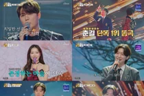 'Golden Friday' Kim Yong-bin Breaks Trauma by Defeating Jeong Seo-joo... Chun-gil's Solo Performance