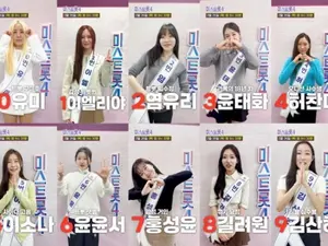 'Mistrot 4' Today Final TOP5 Confirmed...Live Voting and Bold Promises