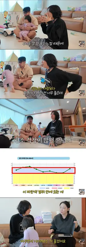 Lee Eun-hyung 