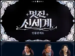 임지연X허남준 '멋진 신세계' 오늘 첫방…인물관계도 눈길