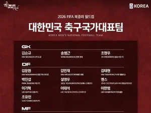 홍명보호 26인 최종 확정…'혼혈 최초' 카스트로프 승선