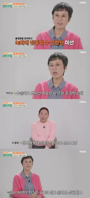 박미선, 유방암 투병 최초 고백…