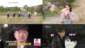 '나는 솔로' 33기, 첫인상 고백서 로맨스 격차 발생… 