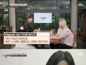 '이혼숙려캠프' 남의편 부부 남편, 거짓말 탐지기 '아내 선택' 진실 판정