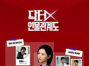 '닥터X: 하얀 마피아의 시대' 첫 방송… 김지원 주연 인물관계도 및 줄거리