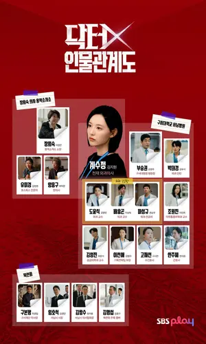 '닥터X: 하얀 마피아의 시대' 첫 방송… 김지원 주연 인물관계도 및 줄거리