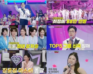 Mistrot 4 Surpasses 10.8% Viewership Rating in First Broadcast, Making a Glamorous Return and Shaking Up Thursday Entertainment