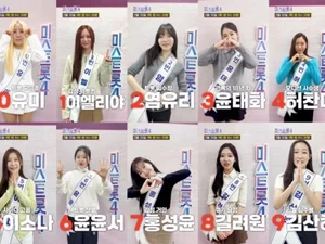 'Mistrot 4' Today Final TOP5 Confirmed...Live Voting and Bold Promises
