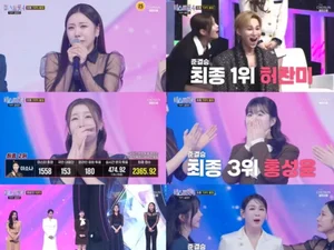 'Mistrot 4' Heo Chan-mi Takes 1st Place, Lee So-na 2nd... Final TOP 5 Confirmed for the Finals