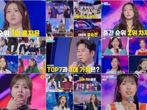 'King of Mask Singer 3' Binnie Shockingly Eliminated... Hong Jiyoon Takes 1st Place and Final 9 Confirmed