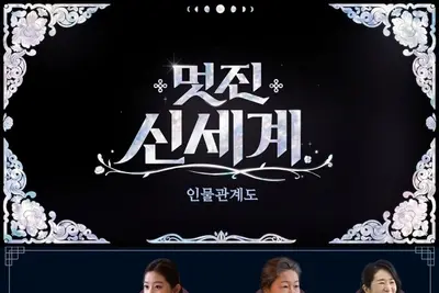 임지연X허남준 '멋진 신세계' 오늘 첫방…인물관계도 눈길