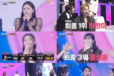 '미스트롯4' 허찬미 1위·이소나 2위…결승 진출 최종 TOP5 확정