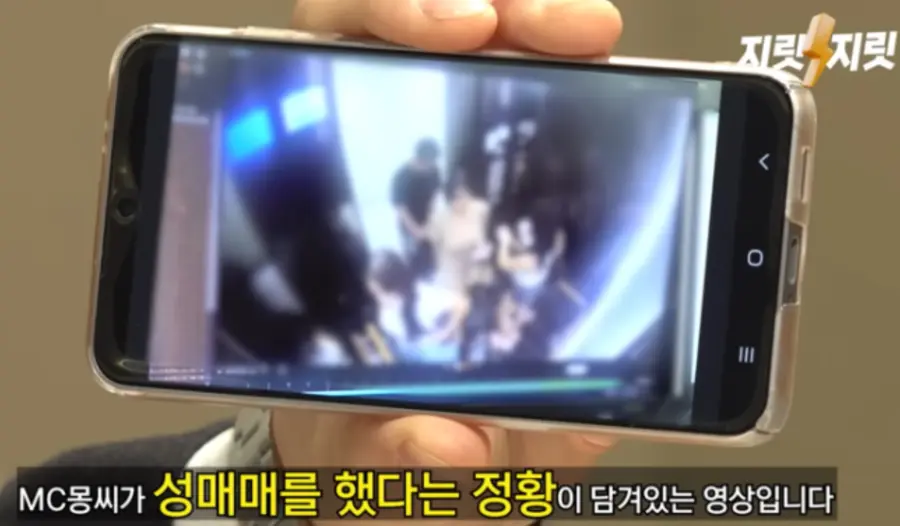 CCTV Footage