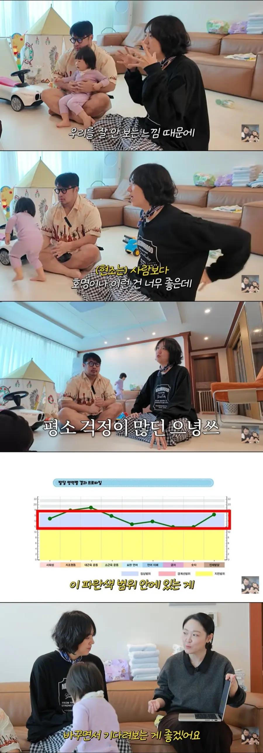 Kang Jae-jun Lee Eun-hyung pasangan anak Hyun-jo konsultasi pengasuhan